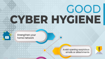 IT Security Services AMBC