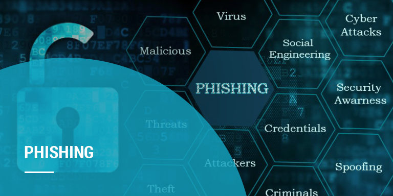 PHISHING IT Security Services AMBC