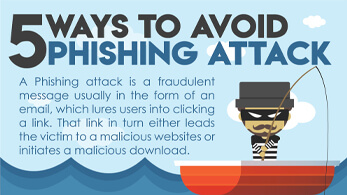 IT Security Services AMBC