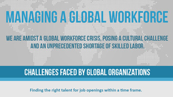 global_workforce AMBC Staffing Services