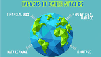 IT Security Services AMBC