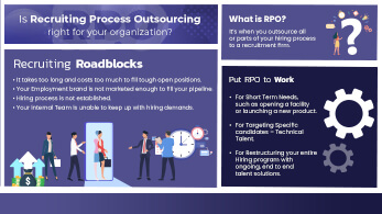 IT Staffing Services AMBC IT Staffing Services AMBC