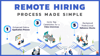 Remote Hiring - Mar - 23 - 2021 - Thumbnail