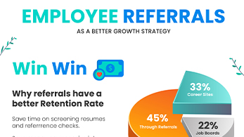 employee referal