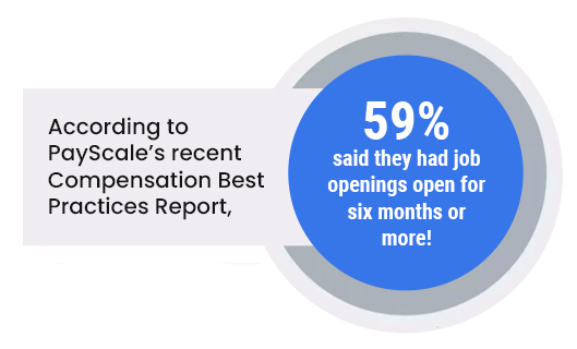 According to recent payscale