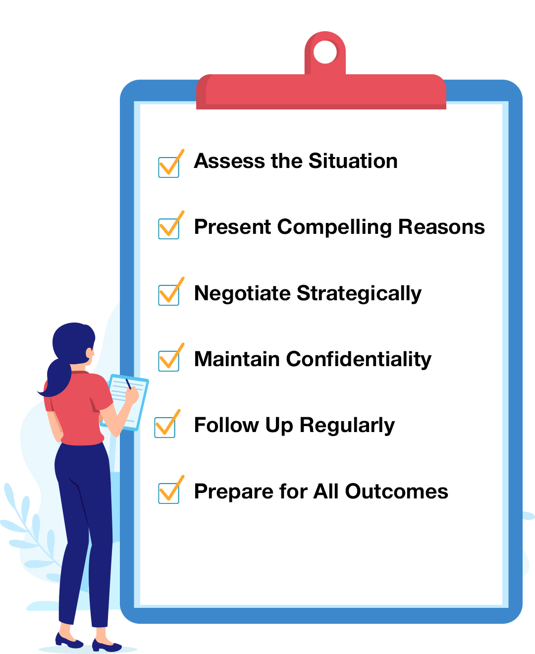 Mastering Counteroffers Checklist