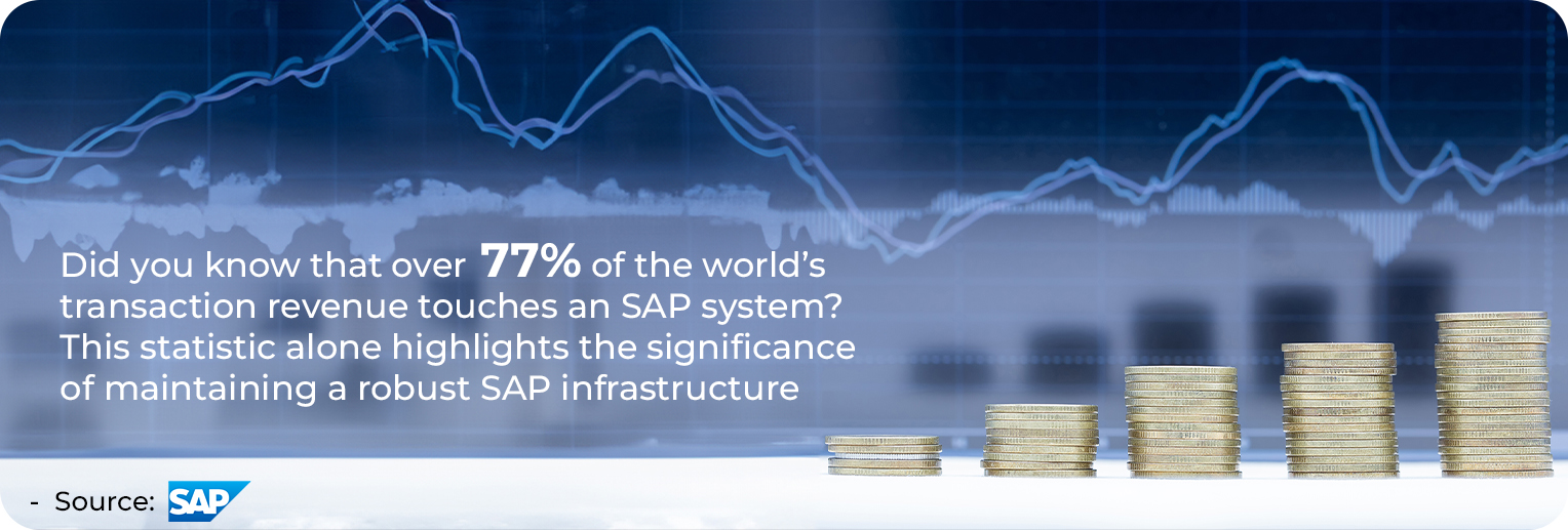 SAP BASIS The Backbone of Your SAP System.